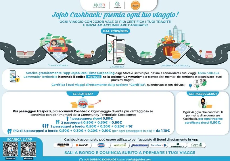 SANGANO-BRUINO - Con il carpooling si condividono i viaggi quotidiani con altri membri della community territoriale