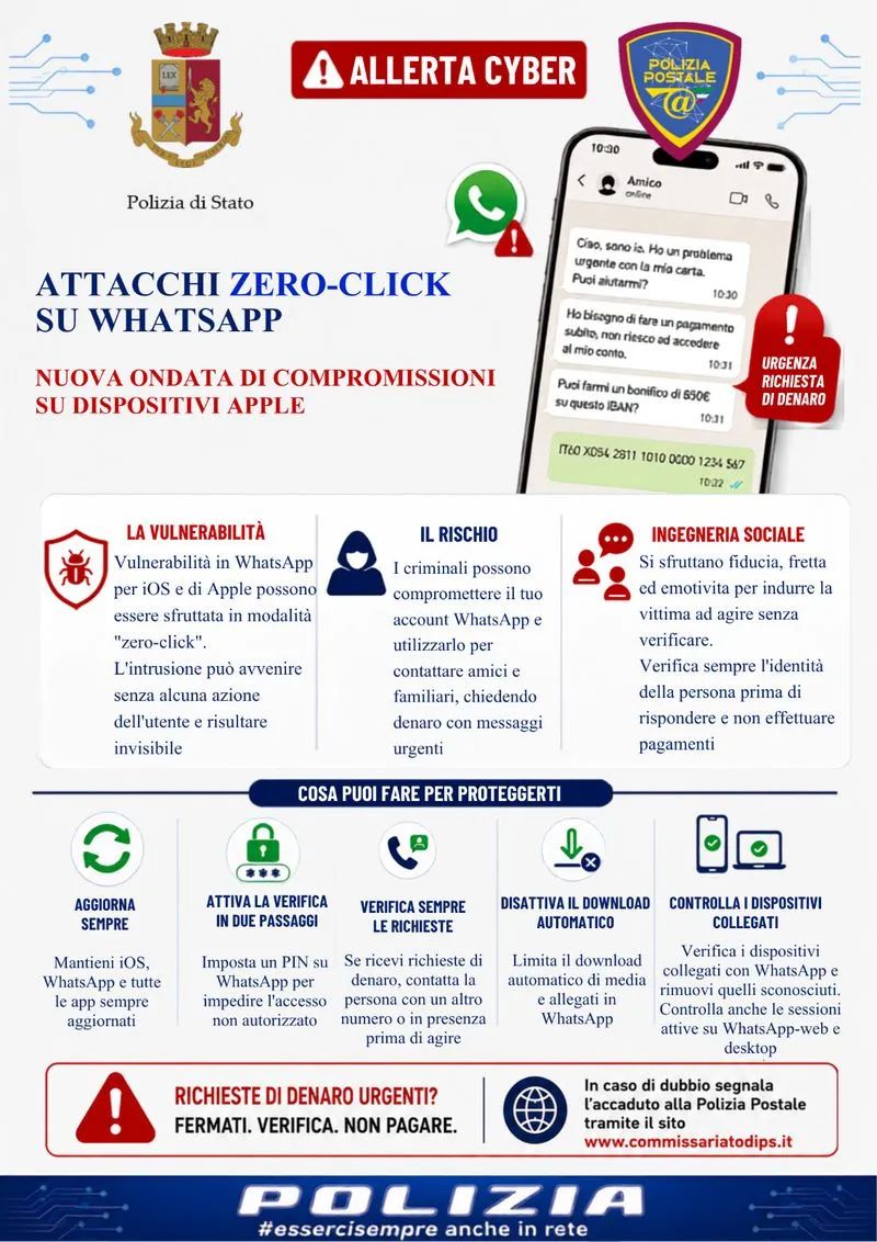 TORINO SUD - Whatsapp, nuova ondata di attacchi «zero-click»