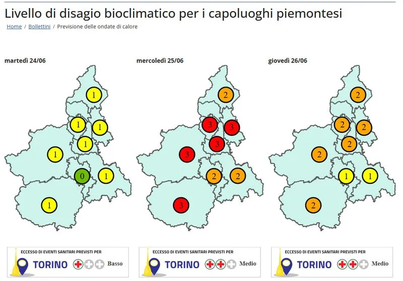 TORINO SUD - Attenzione al caldo: giornata da bollino rosso con punte di 35 gradi in pianura